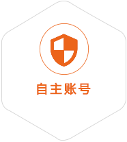 浠水到意大利国际快递